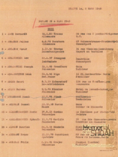 A copy of the deportation list on which Orlene’s grandfather (Oskar Abraham-Brahm) appears, the third name on the list. Courtesy of the U.S. Memorial Holocaust Museum
